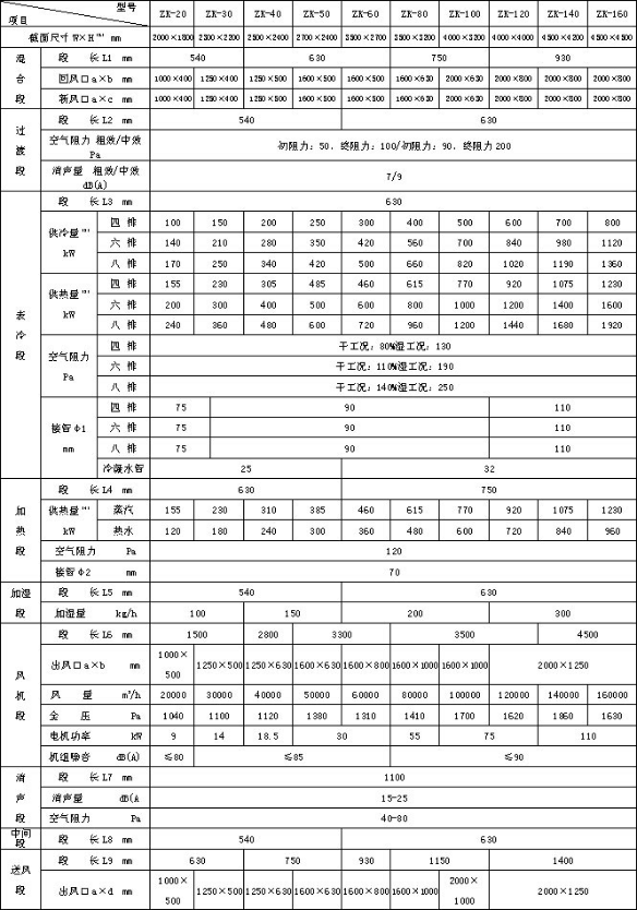 1667008241763432.png image.png